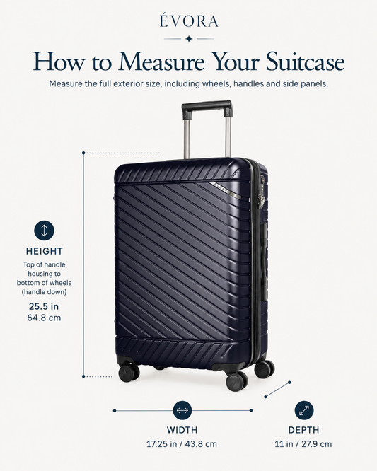 Carry-on suitcase measured from the bottom of the wheels to the highest fixed point