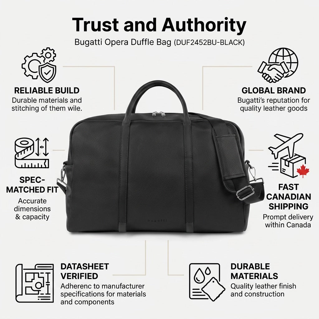 Infographic for Bugatti Opera Duffle Bag highlighting its durable build, fit, and fast Canadian shipping.