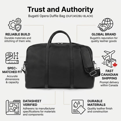 Infographic for Bugatti Opera Duffle Bag highlighting its durable build, fit, and fast Canadian shipping.