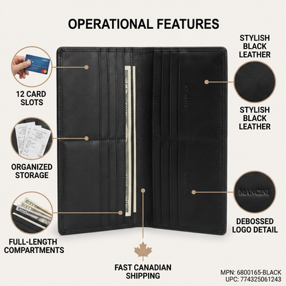 Feature diagram of the Mancini black buffalo leather wallet highlighting card slots and storage.