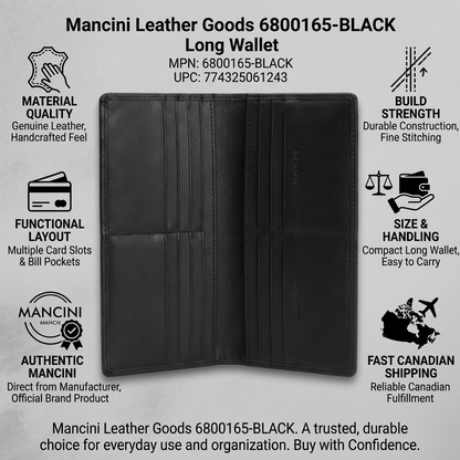 Infographic for Mancini black leather long wallet detailing genuine material, durable build, and functional layout.