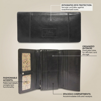 Black Mancini Casablanca trifold wallet features showing RFID protection and organized interior.